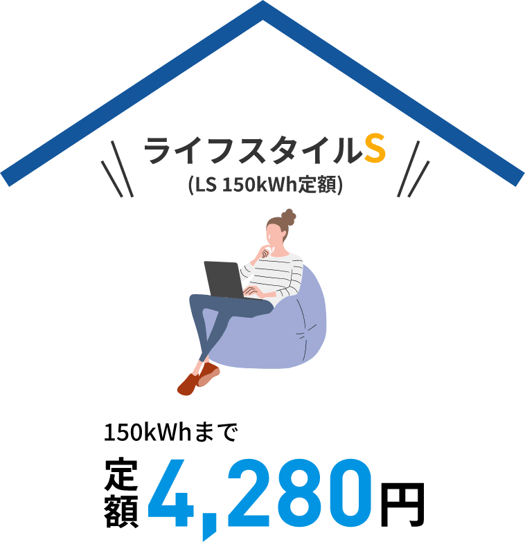 ライフスタイルS(LS 150kWh定額) 150KWhまで定額4,280円