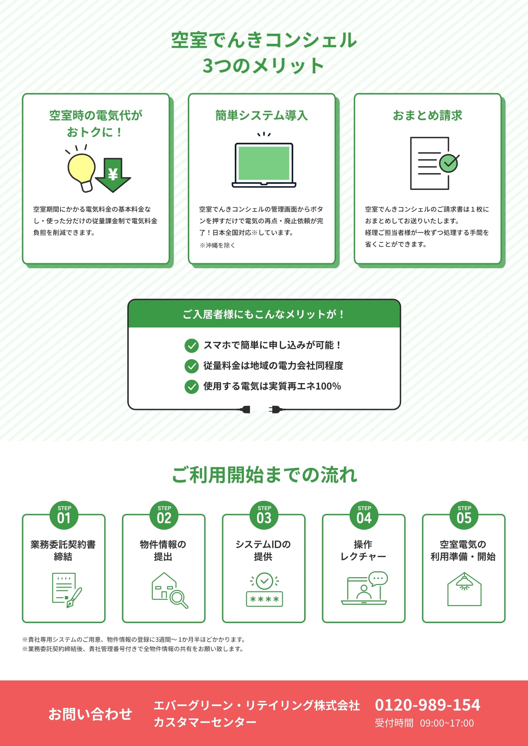 不動産管理会社向け 空室通電システム 空室でんきコンシェル 印刷用2ページ