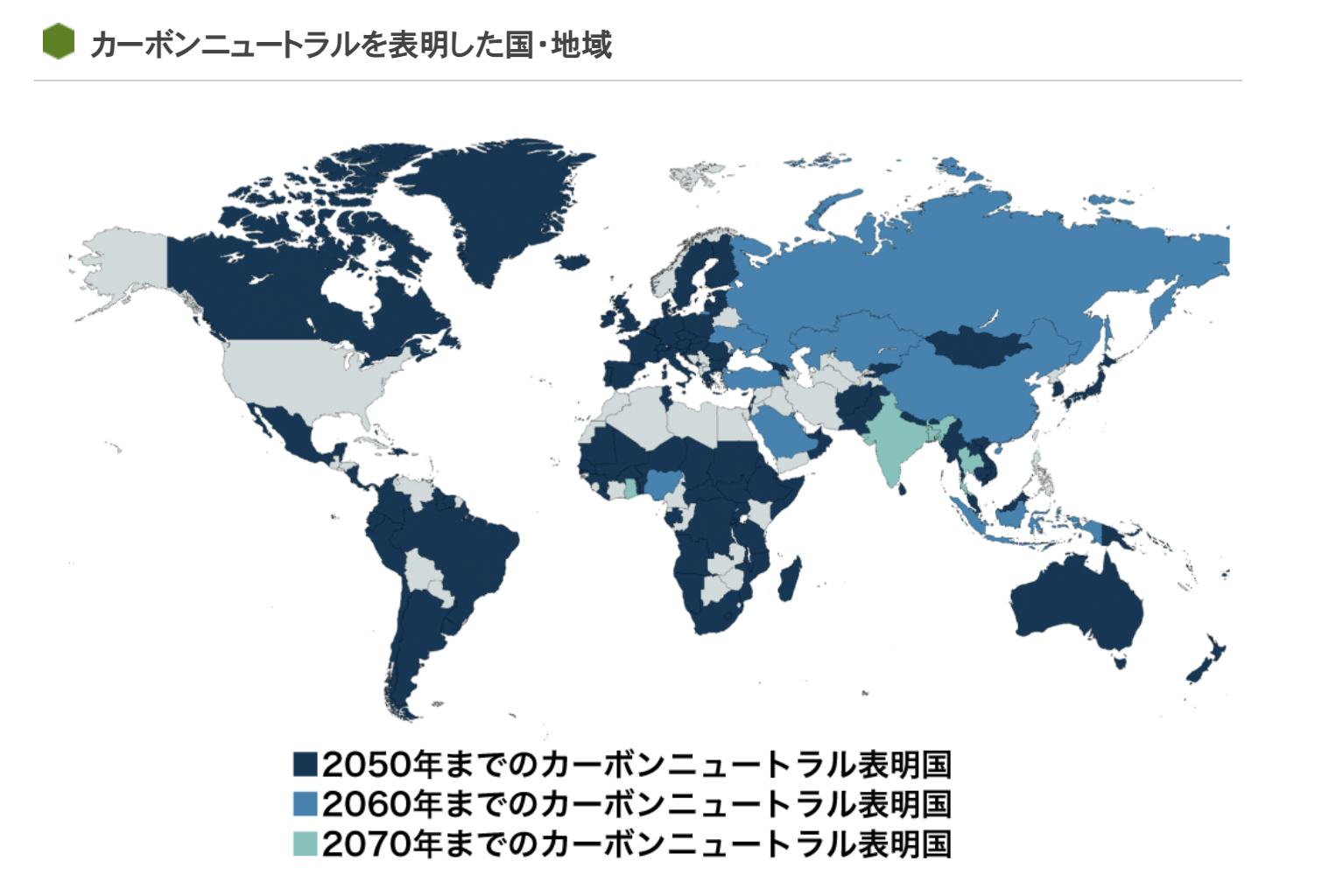 カーボンニュートラルを表明した国や地域を、2050年まで、2060年まで、2070年までの目標別に色で示した世界地図の画像です。