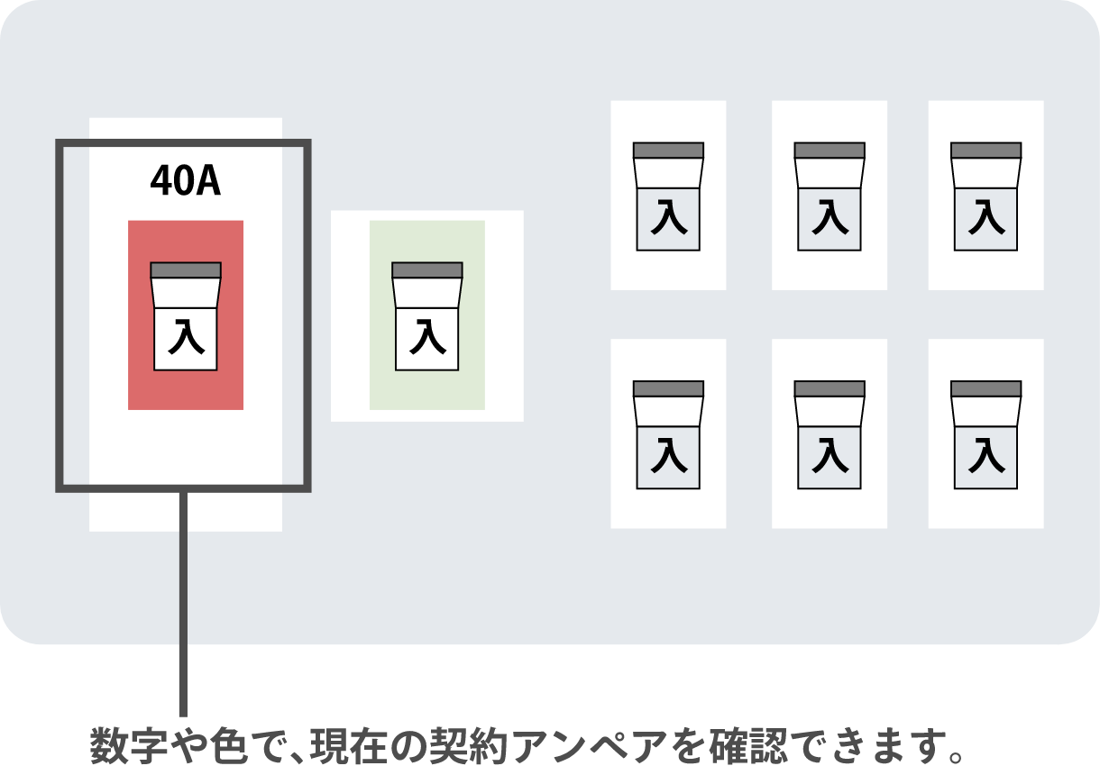 分電盤のイラスト