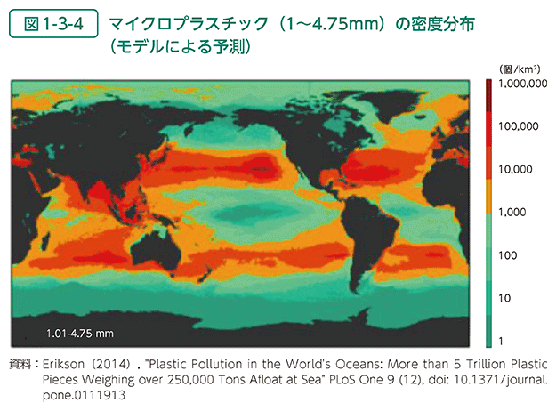 マイクロプラスチックの密度分布予測